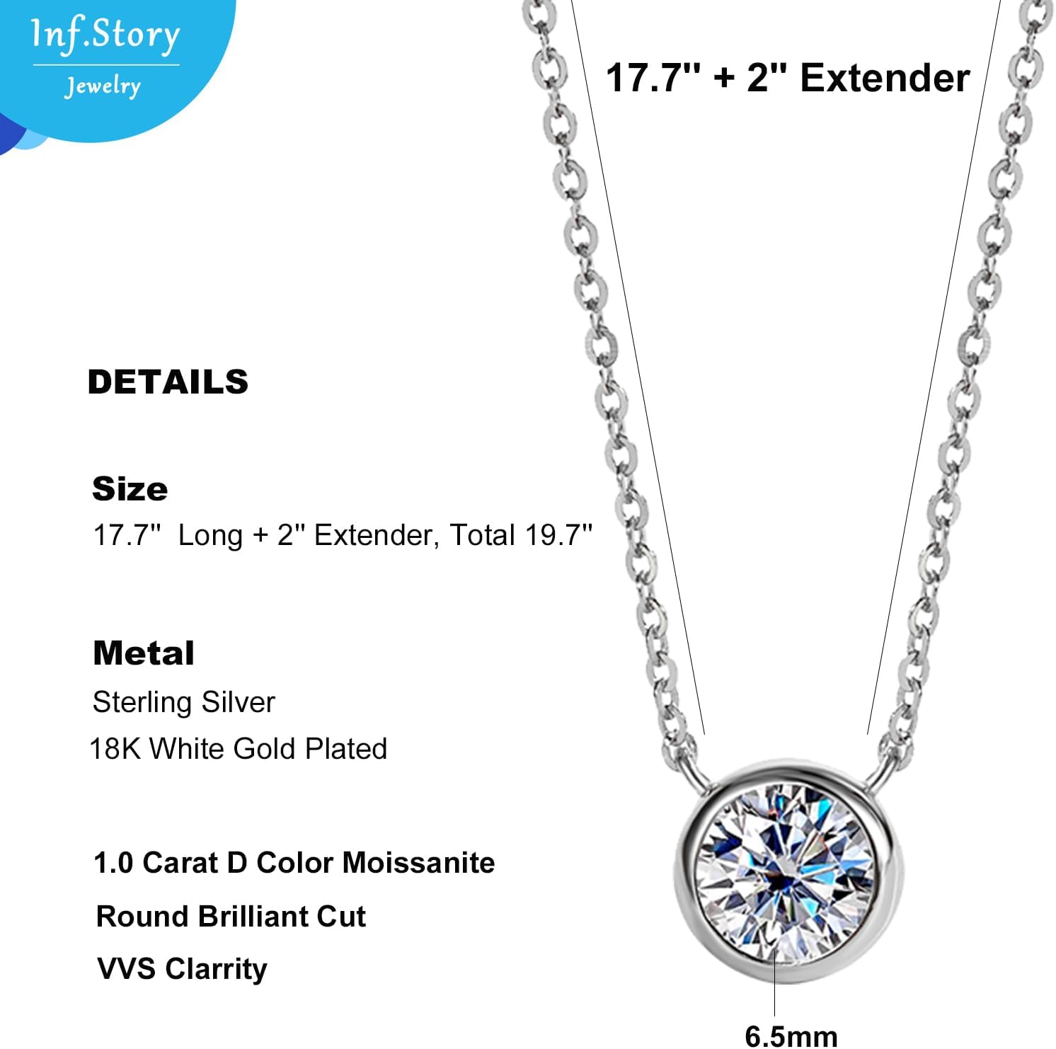 The Lumina Solitaire Pendant | 1.0 CT Moissanite